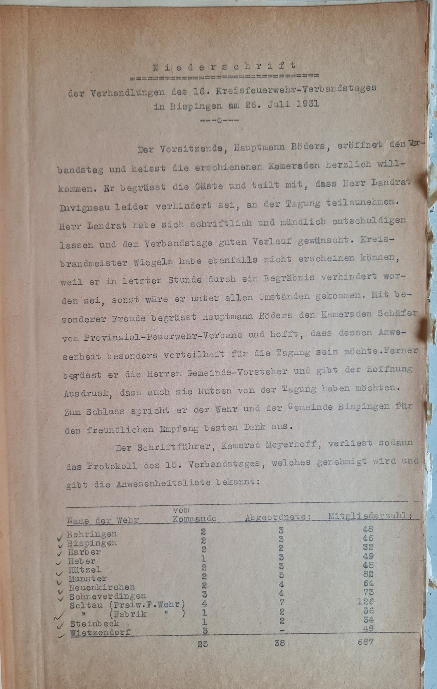 Protokoll Verbandsvers. 1931 Seite 1